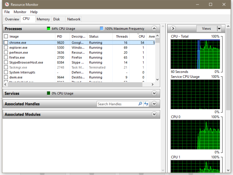 SafeBrowse-ResourceMonitor-768x576