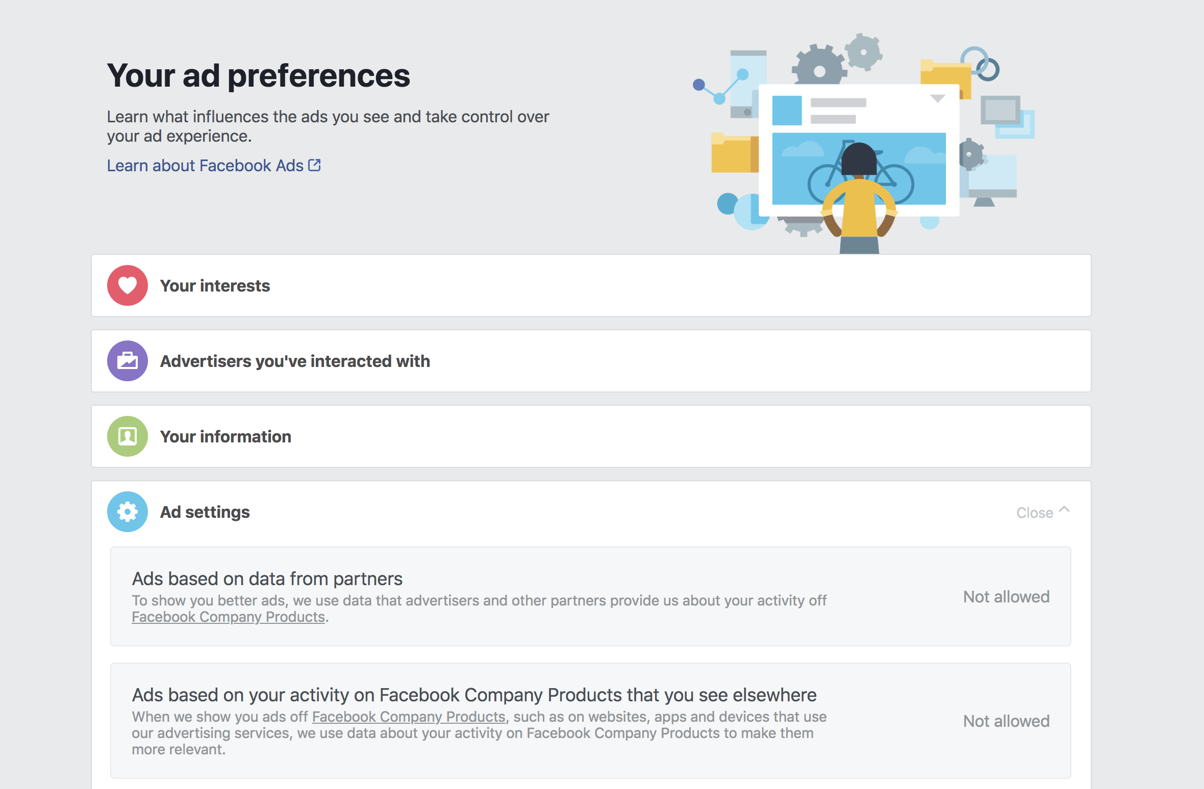 Facebook might think very differently of you than you actually are.