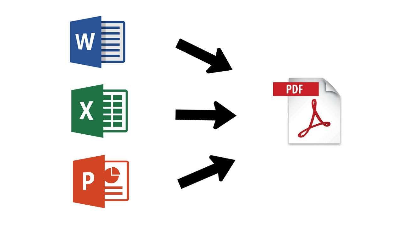 How to convert files to pdf
