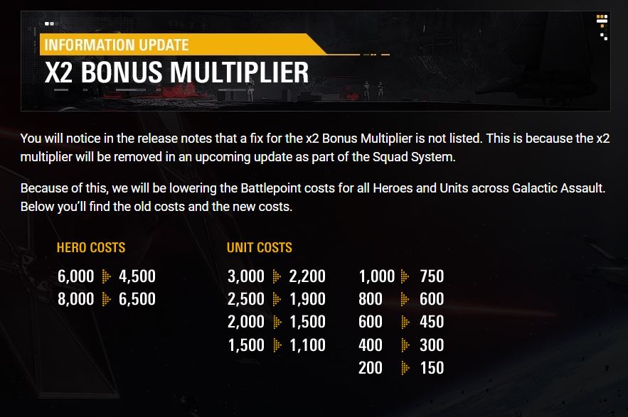 Bonus Multiplier