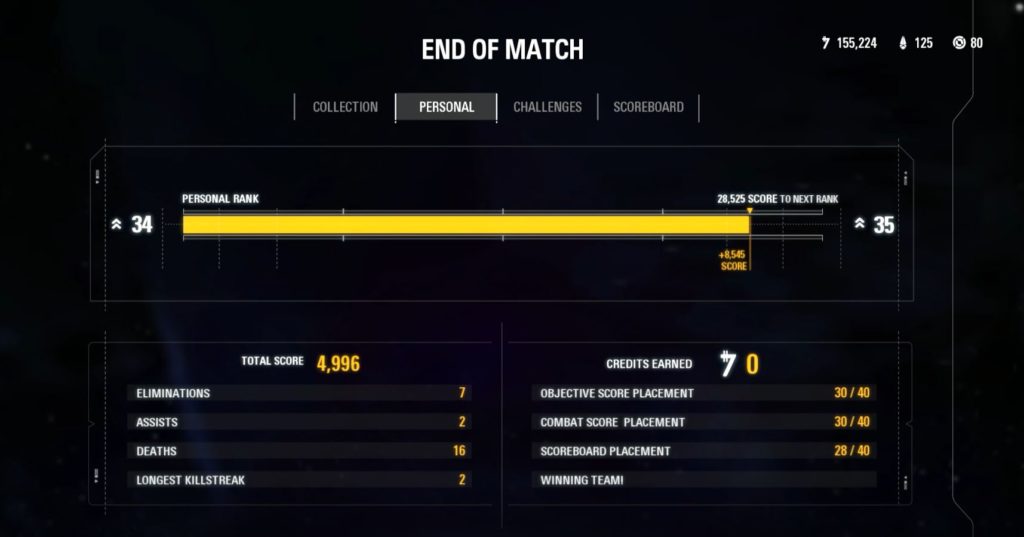 Star Wars Battlefront II End of Match