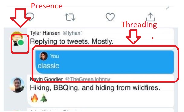 Presence And Threading