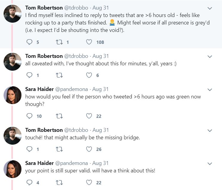 MaybeYouWantTheIndicator