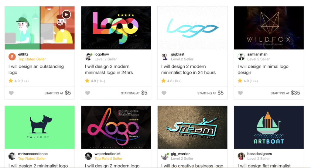 Fiverr bidding