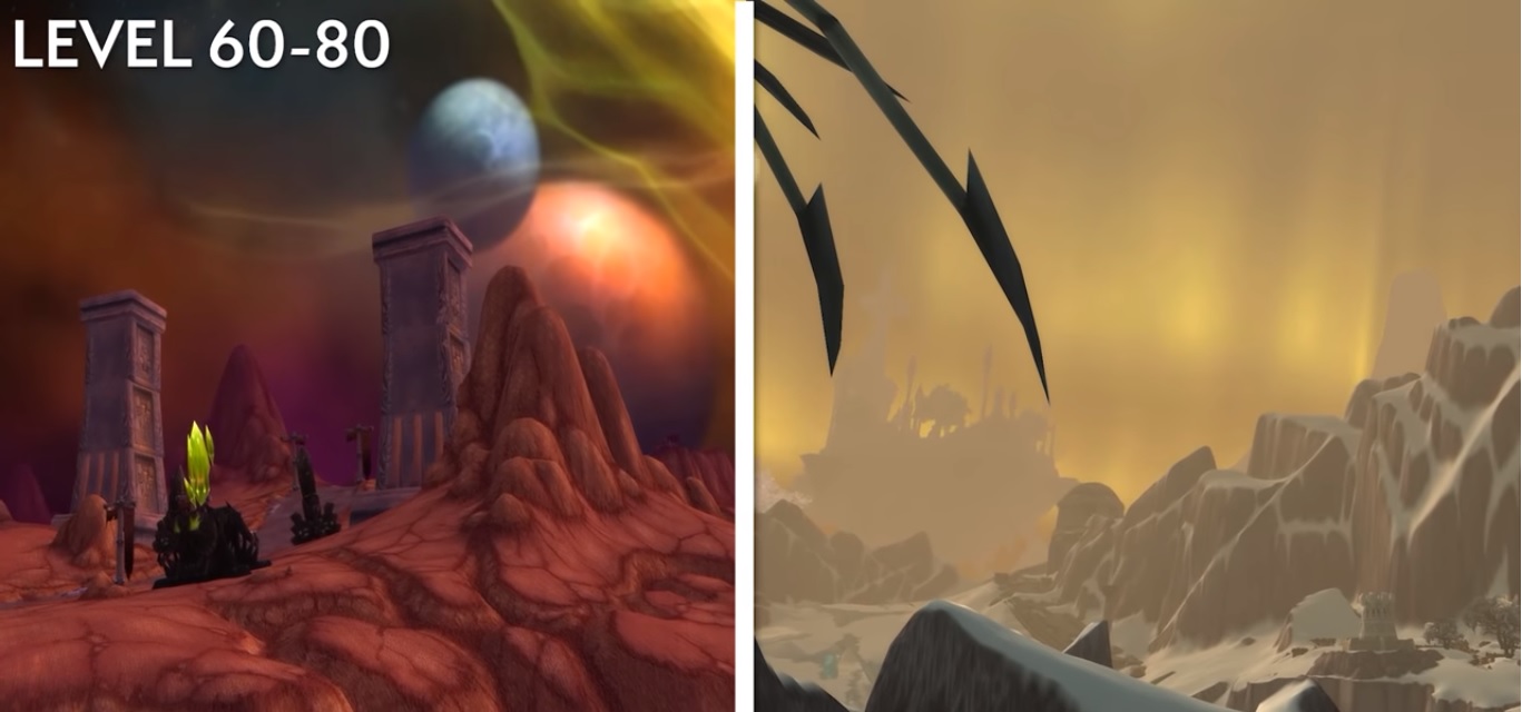 World of Warcraft