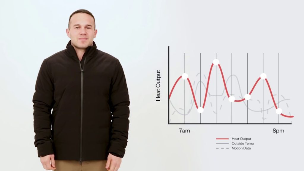 New jacket uses app to control heating