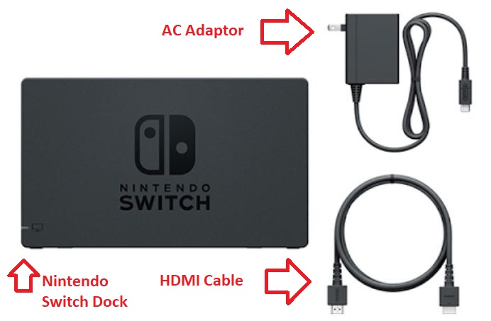 Everything's packaged separately but all inclusive with the Switch purchase. You have all you need.