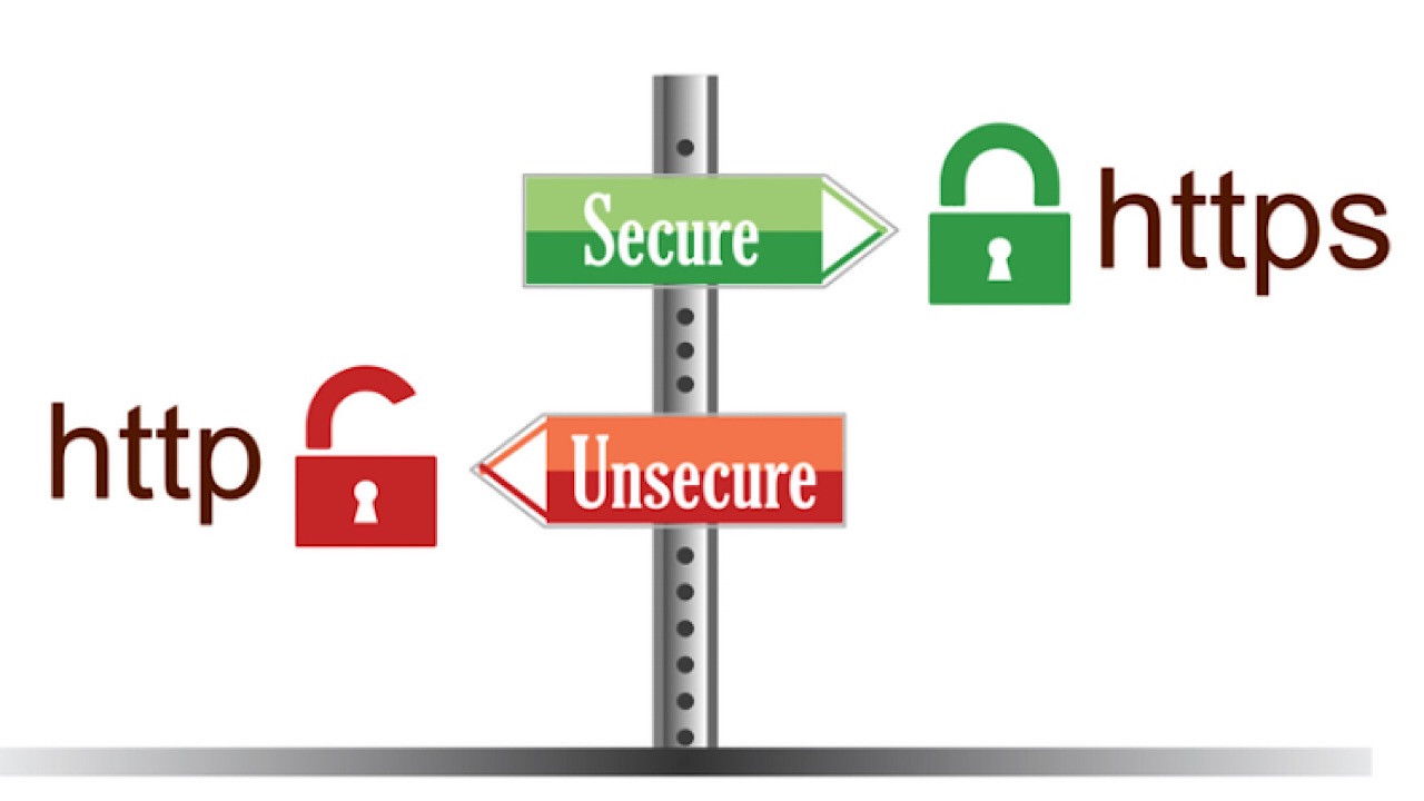 Smart https photo