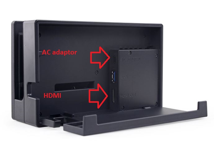 Don't worry about the USB port; we won't need it for this.