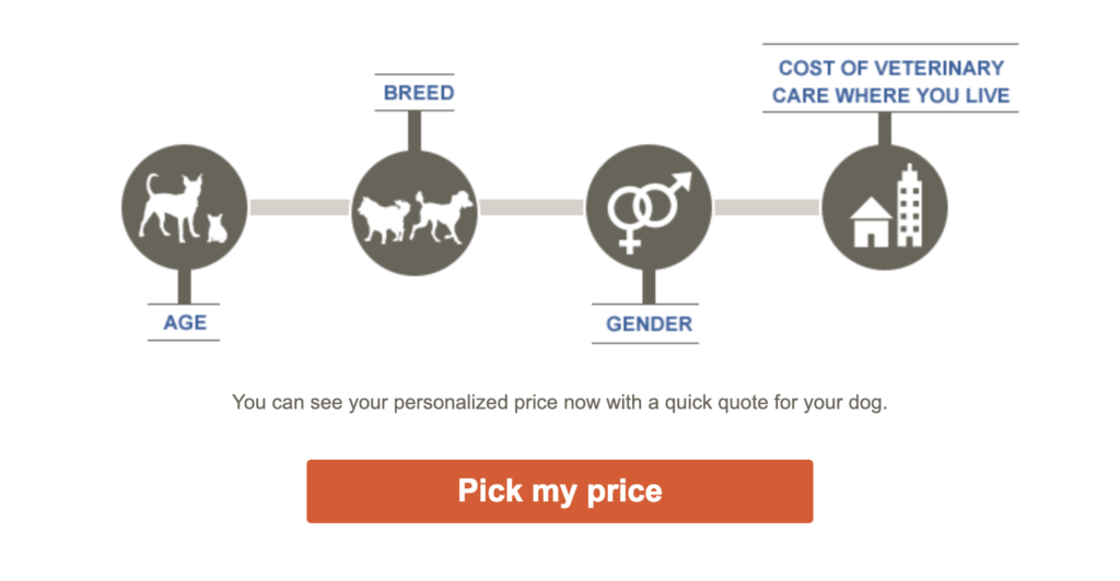 trupanion pet insurance