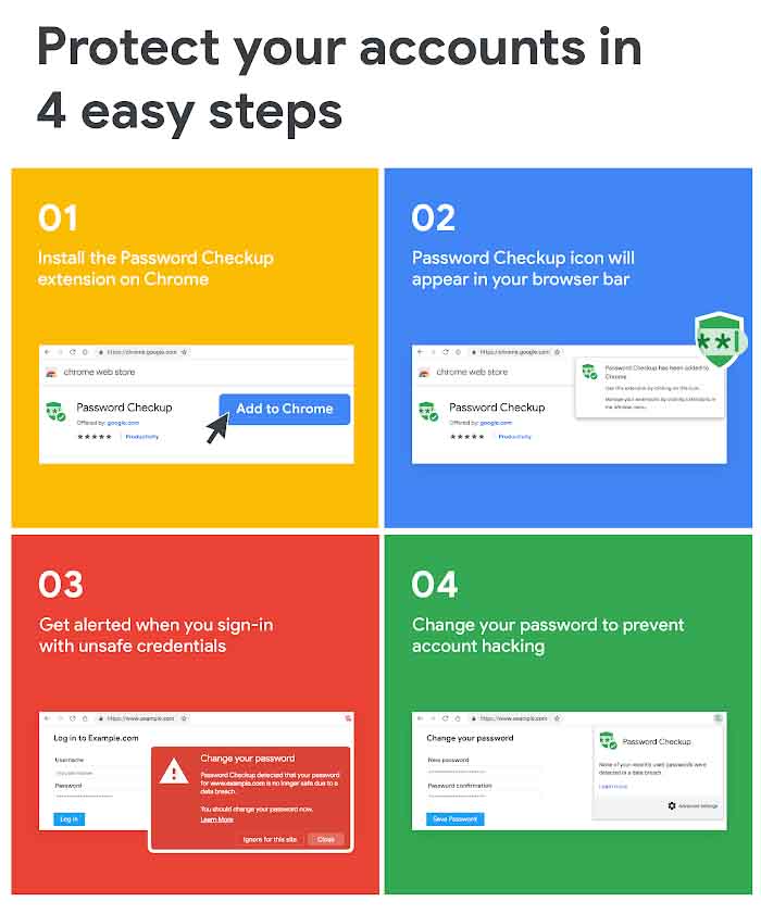 screenshots from google password checkup