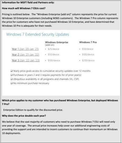 How much will Windows 7 support cost?