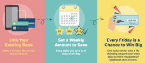 grand save money