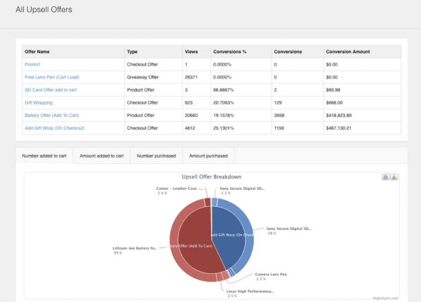 bold upsell shopify app