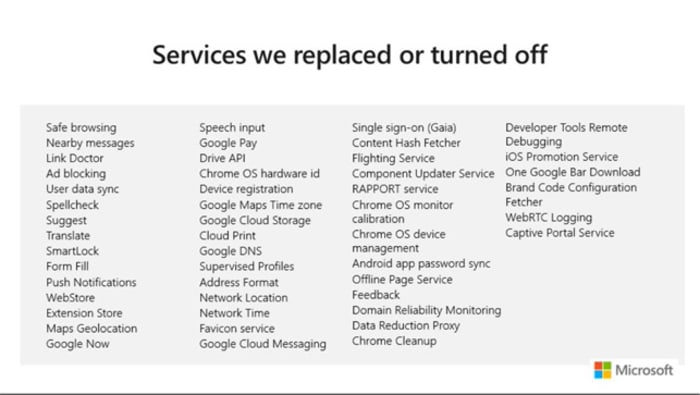 Chromium Edge won't just be a Chrome clone
