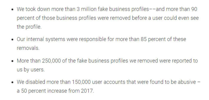 Google's claims of protection against business scams in Maps