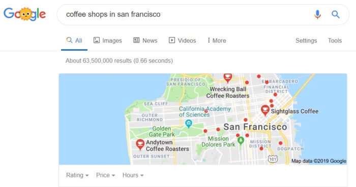Coffee shops in San francisco