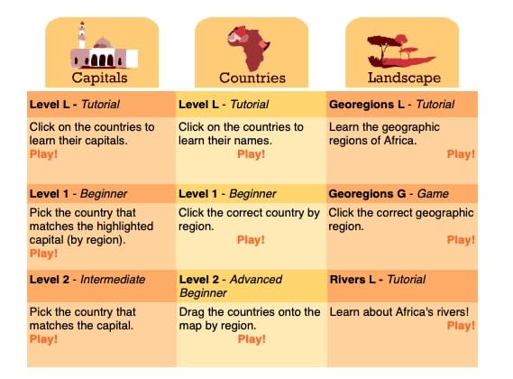 Africa