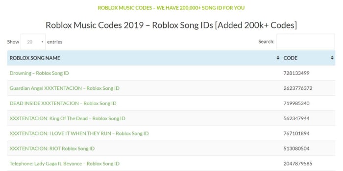 Roblox Musics