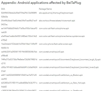 The list of infected apps