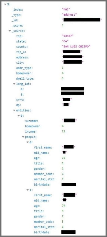 A screenshot of the massive data breach