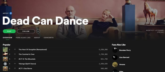 Spotify artist page