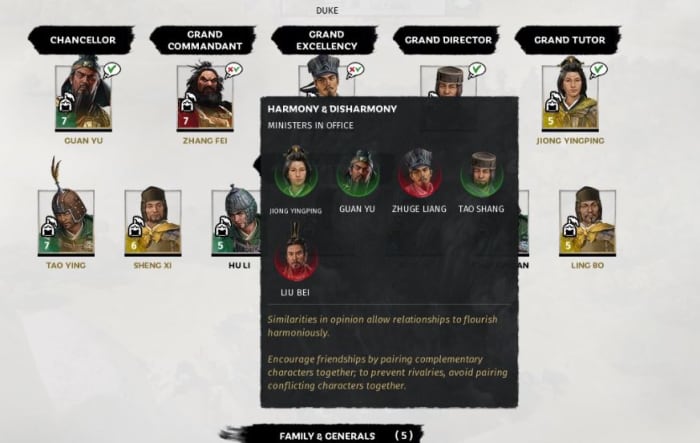 Total War: Three Kingdoms court harmony disharmony