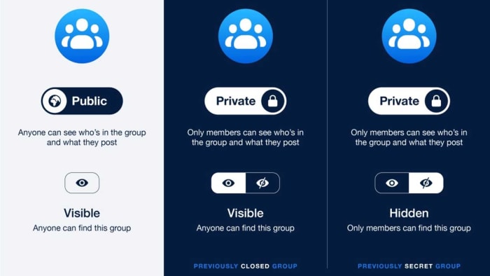 Facebook group settings