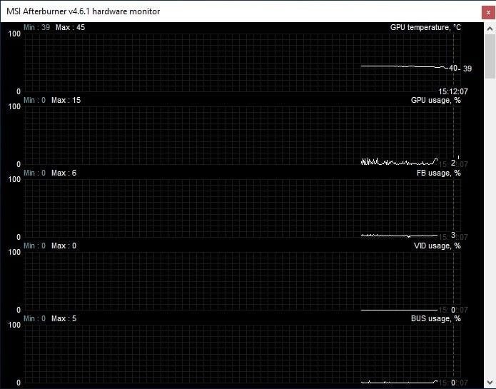 How to Use MSI Afterburner 