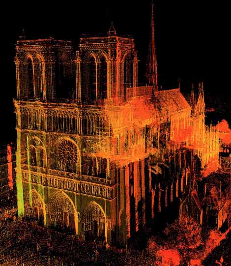Digital representation of scanning data taken at Notre Dame