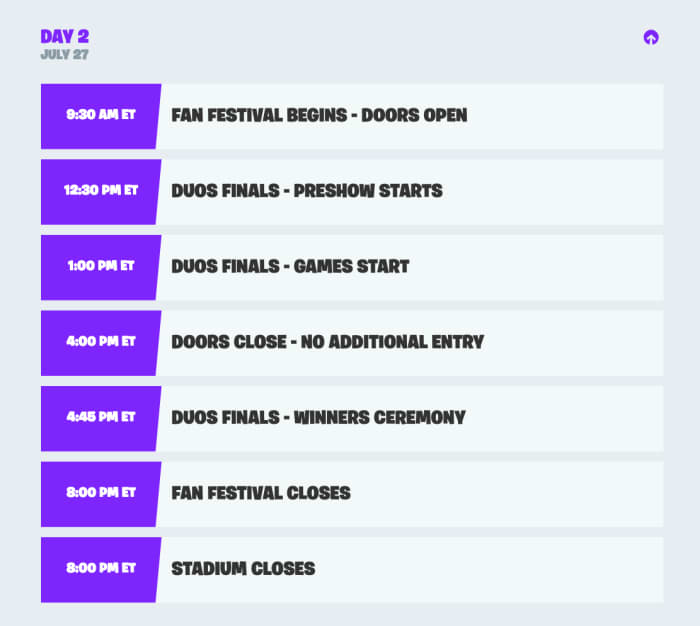 Fortnite World Cup Day 2