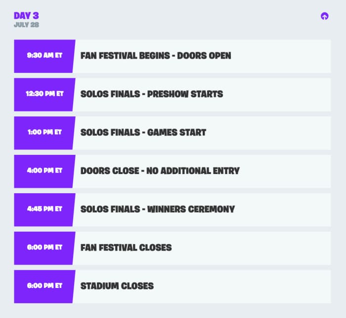 Fortnite World Cup Day 3