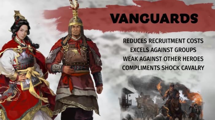 Total War: Three Kingdoms vanguard