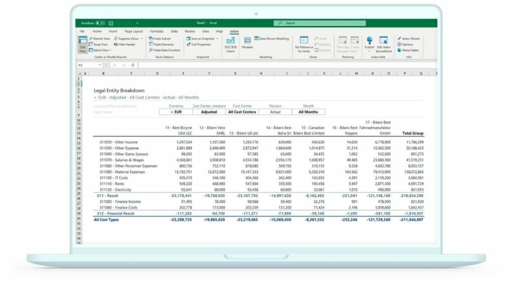 What Is Excel and how it works 