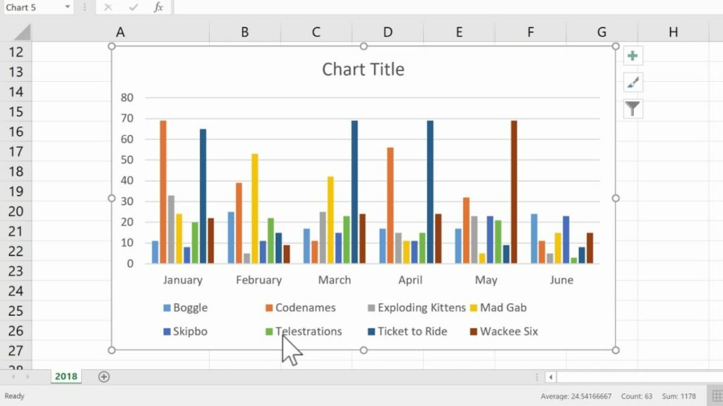 What Is Excel and how it works 
