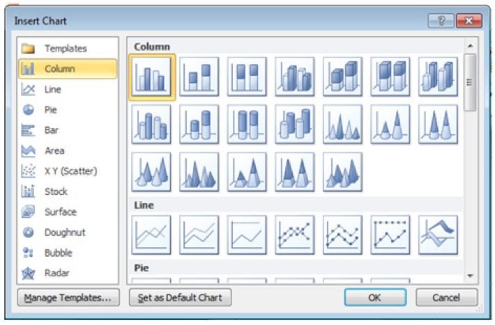 What Is PowerPoint and How it Works 