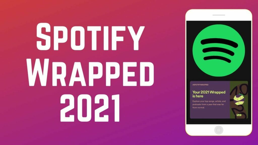 Spotify Wrapped