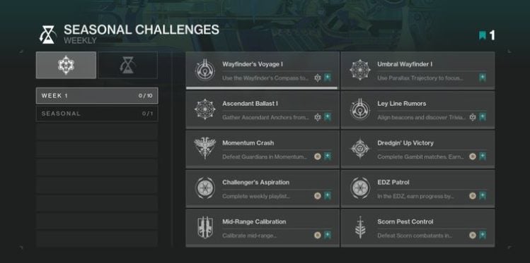 Destiny 2 The Witch Queen - how to prepare for the upcoming release 