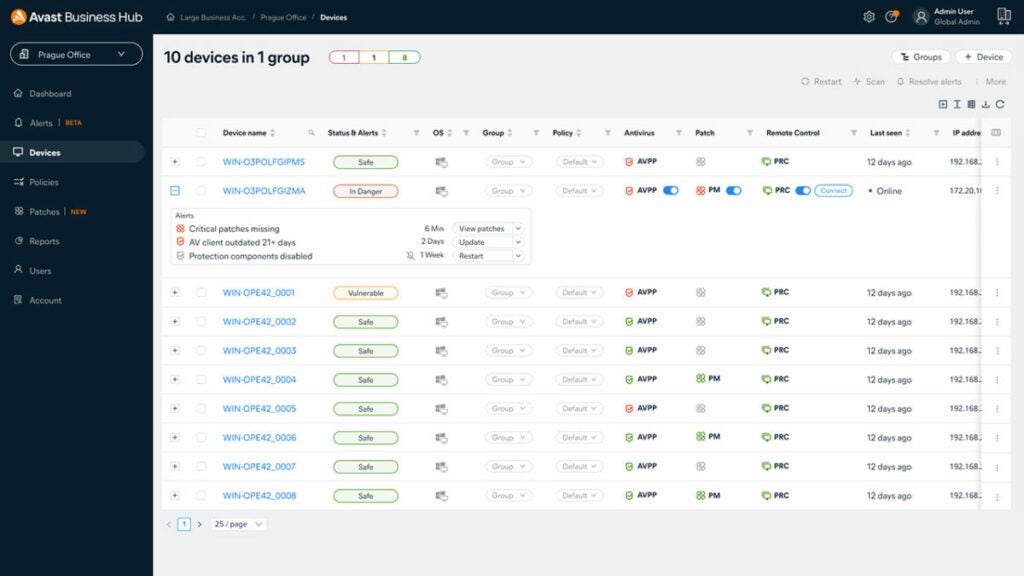 Avast Small Business Cybersecurity Solutions