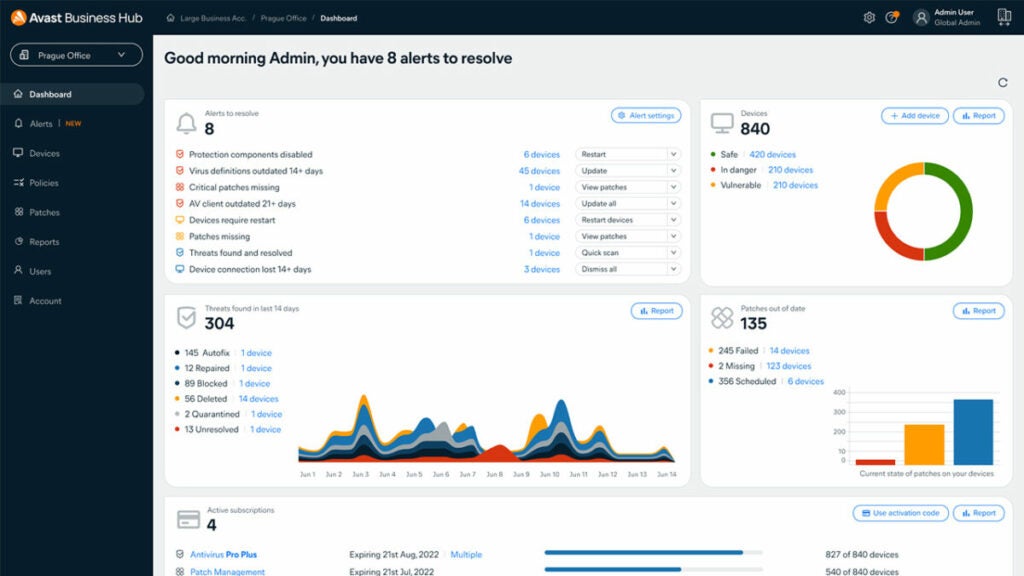 Avast Small Business Cybersecurity Solutions