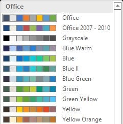 Microsoft Word review