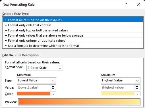 Microsoft Excel Review