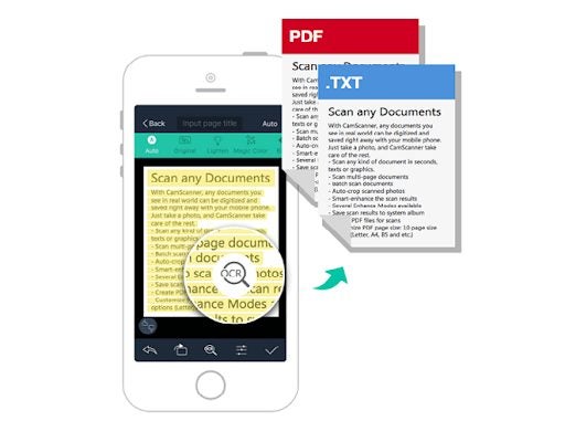 best uses for CamScanner