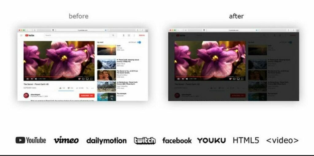 Make videos easier to watch