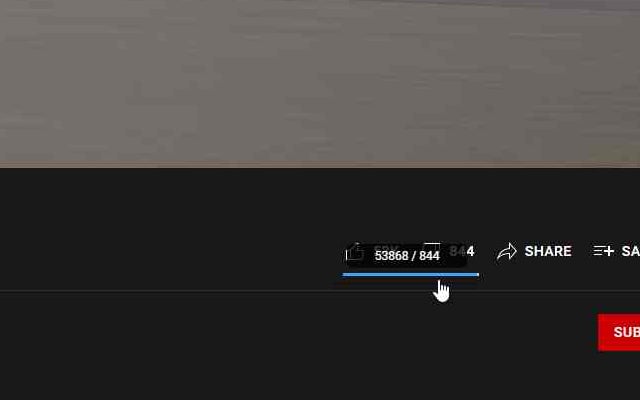 15 Best Chrome extensions for YouTube