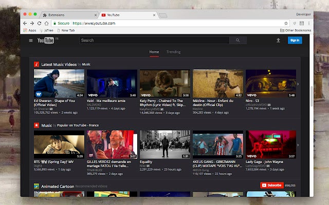 15 Best Chrome extensions for YouTube