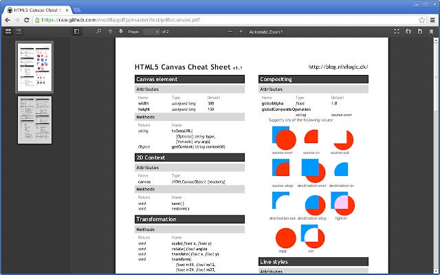 15 Best PDF Chrome extensions