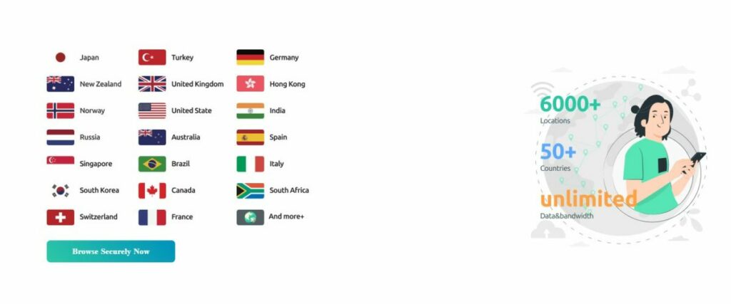 15 Best VPNs for Chrome