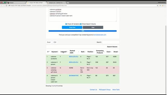 15 best Chrome extensions for Amazon