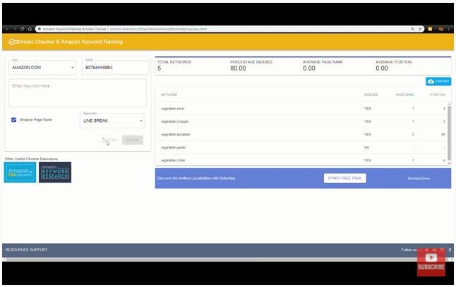 15 best Chrome extensions for Amazon